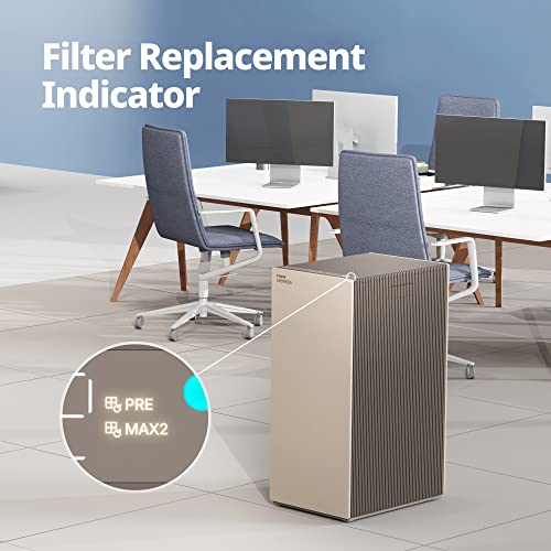 COWAY Air Purifiers for Large Room Whole Home Up to 4,253ft², 2 Sets of XL Washable Pre-Filters and True HEPA Filters for Dual Purification, PM1.0 AQI, Turbo Mode, Timer, Wheels, 5yr Warranty, ProX(B)